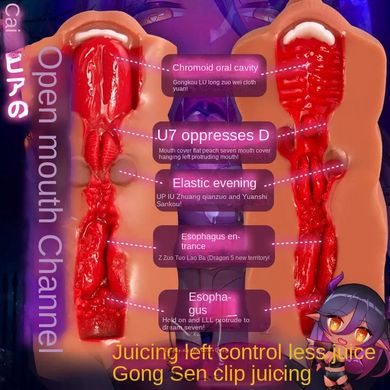 Реалістичний чоловічий мастурбатор "Темношкіра демониця" з оральним отвором, симуляція жіночого рота
