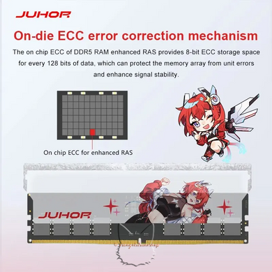 RAM JUHOR DDR5 RGB 16GB 6800MHz Hynix Original Chip