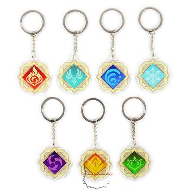 Double-sided keychain "Eye of God - Li Yue (Liyue harbor)" based on the game "Genshin Impact" - geo element